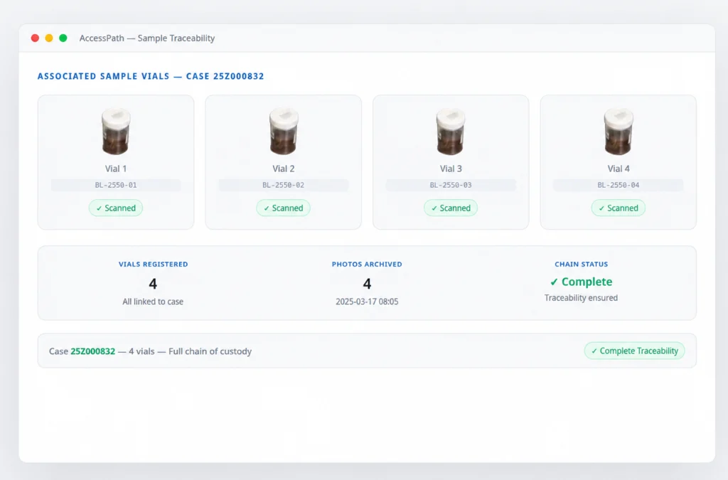 AccessPath product interface published by Algoscope