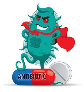 Antibacterial Resistance image 1